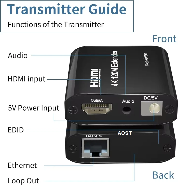 4K HDMI Extender 120M factory